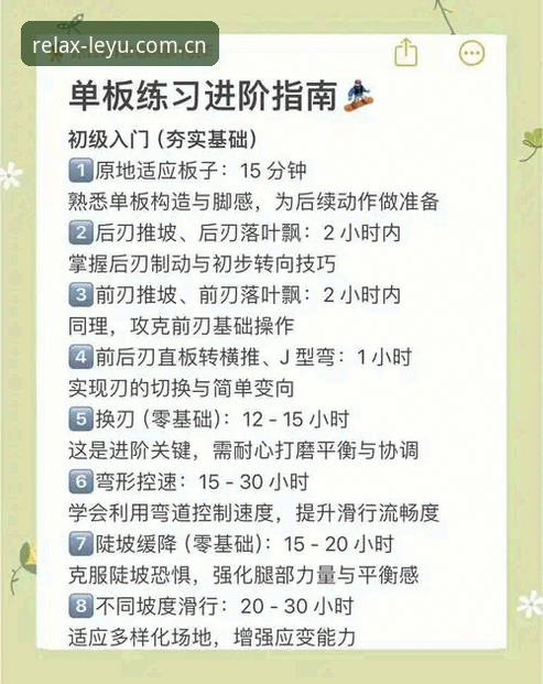 乐鱼体育平台进阶使用指南：从入门看数据到高效用工具的实用技巧